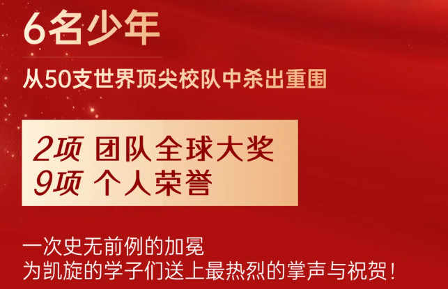 融合部丨全球第一！我校融合部學子問鼎五項全能世界之巔