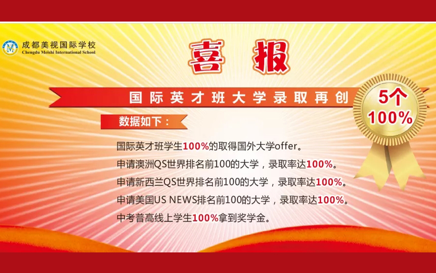 錄取季| 英才班學子乘風破浪，2021錄取再